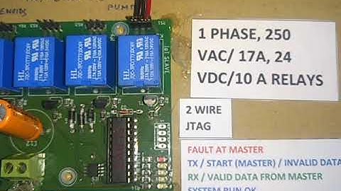 IOT BASED REMOTE SENSOR DATA ACQUISITION SYSTEM AND CONTROL PART 3