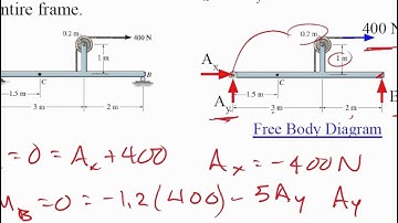 ME273: Statics: Chapter 7.1