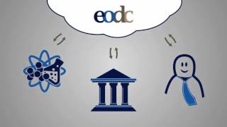 Connecting Science, Development and Operations on the EODC Earth Observation Platform