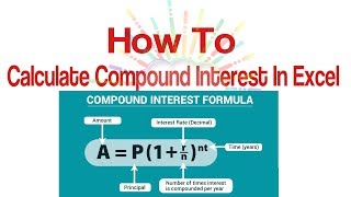 How To Calculate Compound Interest In Excel