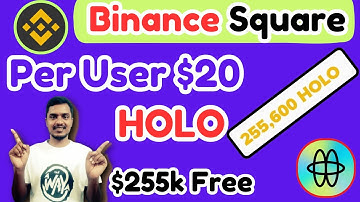 🚀 Win Your Share of 255,600 $HOLO | Binance Square CreatorPad Guide 🔥