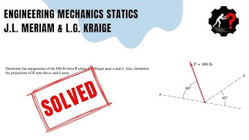 Determine the components of the 800-1b force F along the oblique axes a and b.