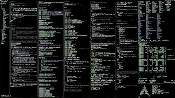 kali linux basic commands part1 in Urdu/Hindi  Kali Linux Command For Beginners ||
