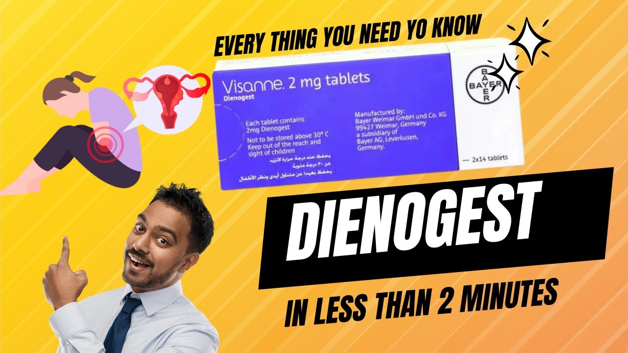 Visanne - Dienogest - Everything you need you know in less than 2 minutes.