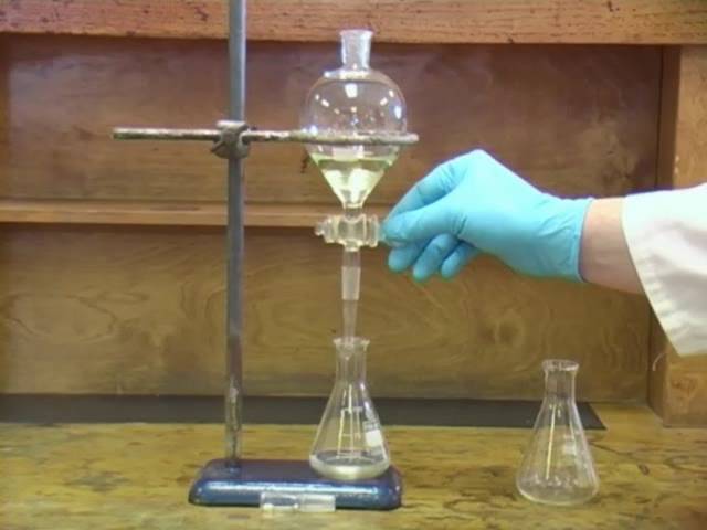 Solvent extraction or separation - YouTube