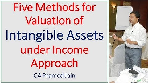 Five Methods for Valuation of Intangible Assets under Income Approach I CA Pramod Jain