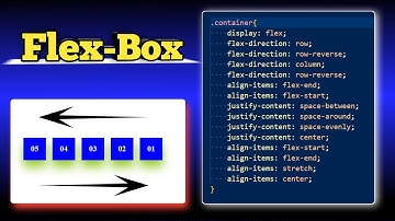 How To Learn CSS Flexbox in 7 Minutes | flexbox CSS Tutorial In Hindi For Beginner