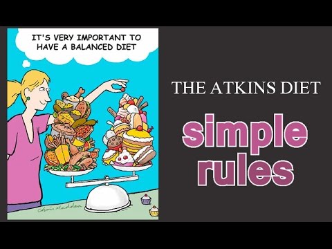 atkins-diet-|-atkins-diet-rules-|-atkins-diet-induction