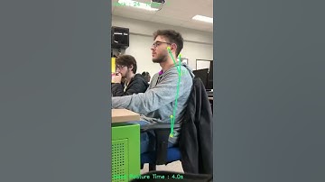 Real Time Posture Correction with Computer Vision Algorithms