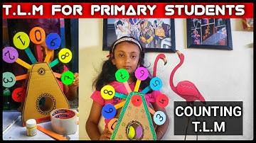 Math working model  0-9 counting numbers TLM for primary school children #tlmideas #schoolproject