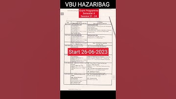 VBU HAZARIBAG SEMESTER IV EXAM PROGRAM 2023