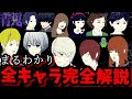 【青鬼】24分でまるわかり!青鬼全キャラ解説・考察