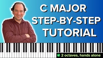 How to Play C Major Scale 2 Octaves on Piano: Step-by-Step Tutorial | RCM Level 1