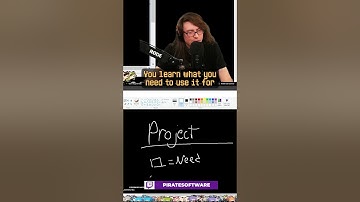 Learning Programming