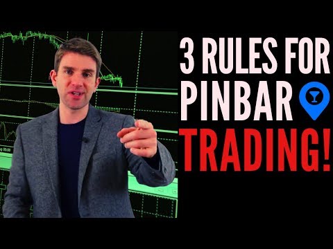 How to Trade the Forex Pinbar Setup 📌