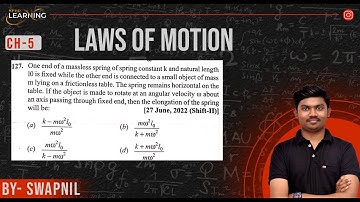 One end of a massless spring of spring constant k and natural length10 is fixed while the other end