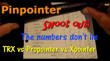 Deteknix Xpointer vs Garrett Propointer vs Whites TRX Head to Head pinpointer review.