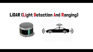 LiDARs and self driving cars Can Self Driving Cars Learn Depth Perception