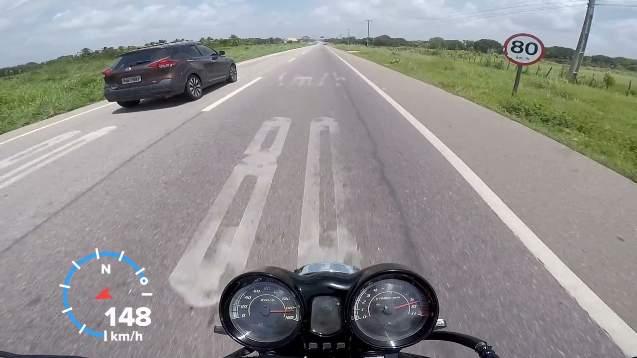 TOP SPEED CBX 250 TWISTER GPS GOPRO