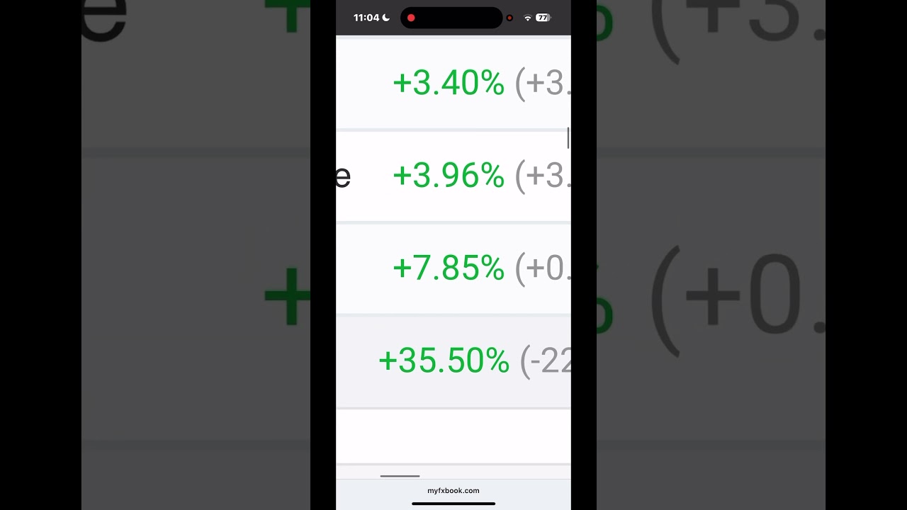 Как выбрать лучшего робота для Форекс в 2025?