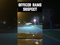 Who's to Blame Here?? #police