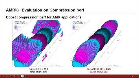 Efficiently utilizing HDF5 compression filter on Adaptive Mesh Refinement simulation – Daoce Wang