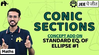 Conic Sections Class 11 Maths JEE | NCERT Chapter 10 | Ellipse, Standard Equation of Ellipse 1