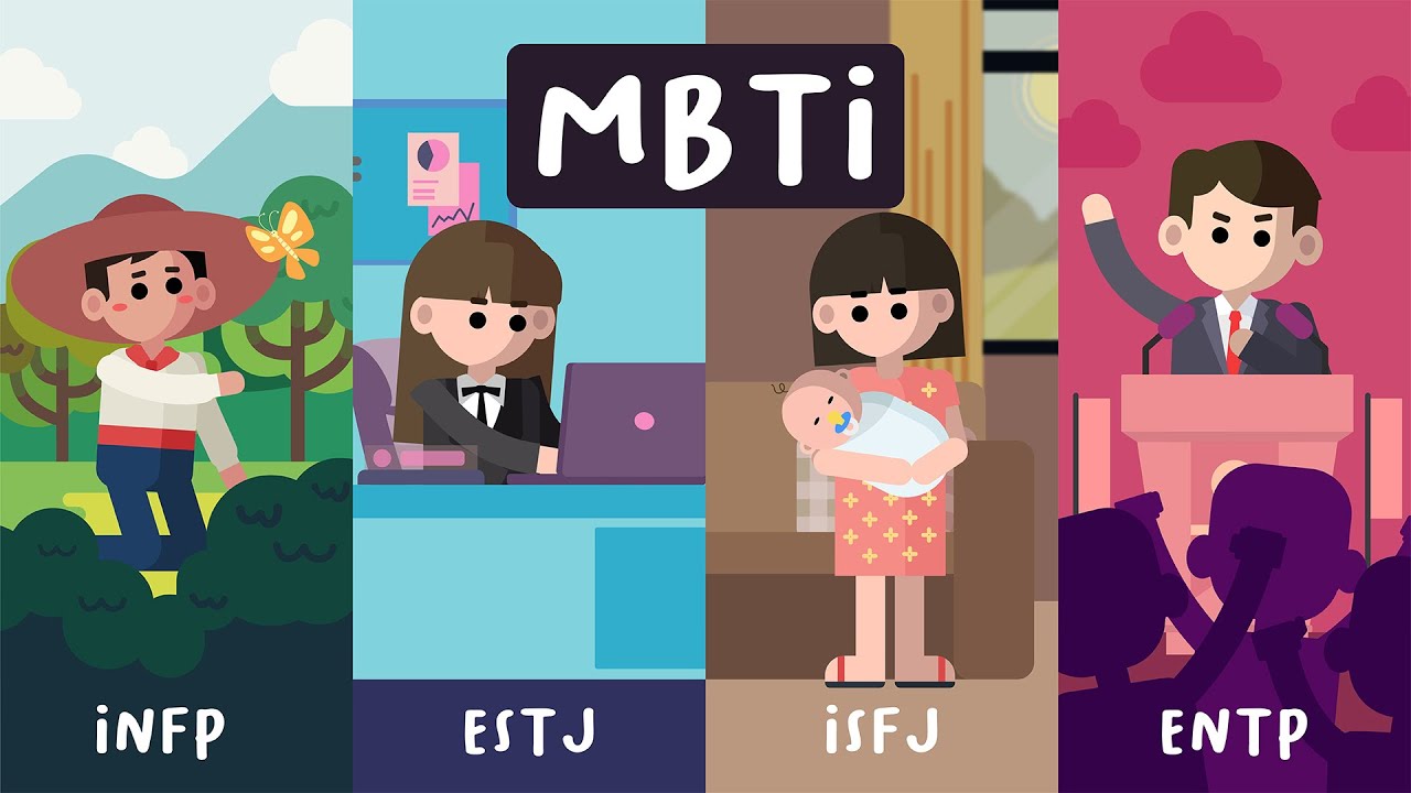 Apakah MBTI Akurat? — Transcript