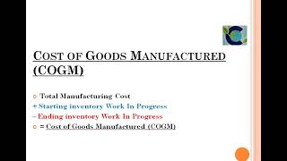 COGS, COGM , GP