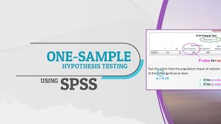 SPSS Updated  Tutorial:  One Sample  Hypothesis Testing