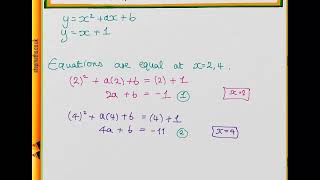 NSAA 2016 Section 1 - Q16 Maths - Intersection of 2 lines - Worked Solution