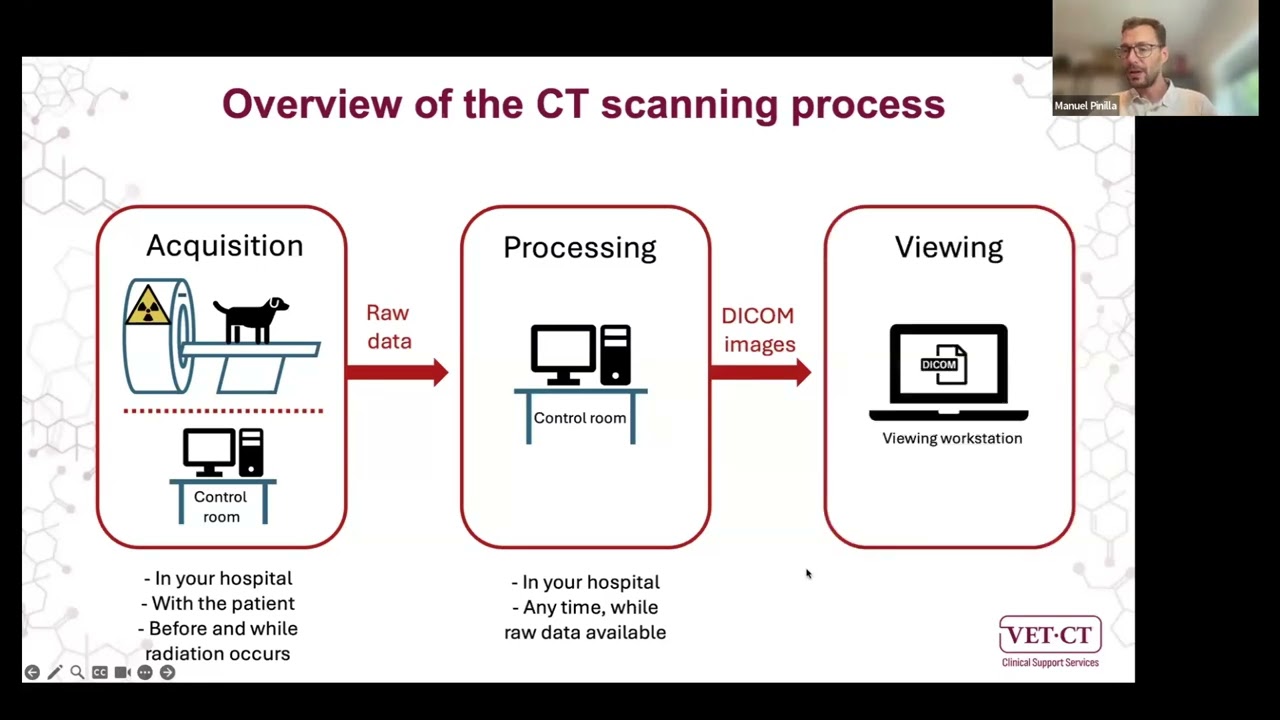 VET.CT Radiology Webinar - Basics of CT Protocol configuration