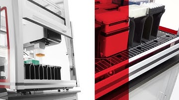 Bio-Active | Biomek i Series Beckman Coulter - Automated Liquid Handling Solutions