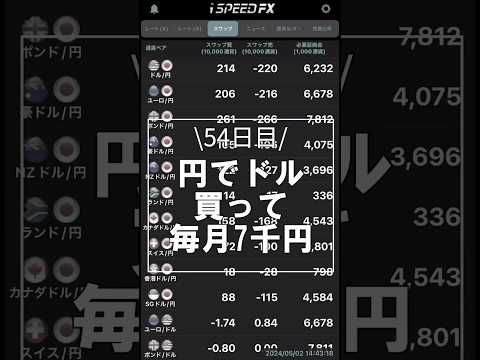【54日目】スワップ投資やり方 #shorts #円高 #お金の勉強