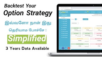 How To Backtest Option Strategies ?  | Stockmock - Backtesing simplified | Tamil
