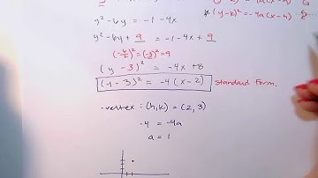 10.2 -Parabola