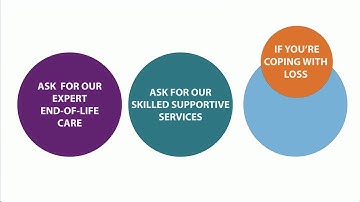 TRU Animated Introduction