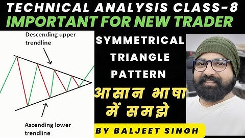 Symmetrical Triangle Chart Pattern Analysis in Hindi. Technical Analysis in Hindi