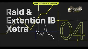 SetUp Raid & Extention IB Xetra | Trading Mentorship 04