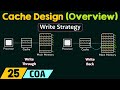 Cache Design - An Overview