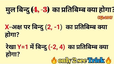 Coordinate geometry reflection questions