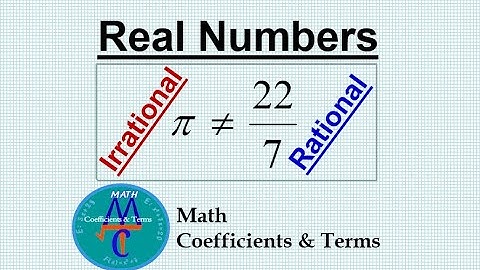 Real Numbers Rational Numbers (Additional Solved Questions)