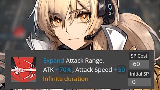 Is This a Fast Redeploy