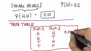 Two Flips 1 Solution - Intro to Statistics