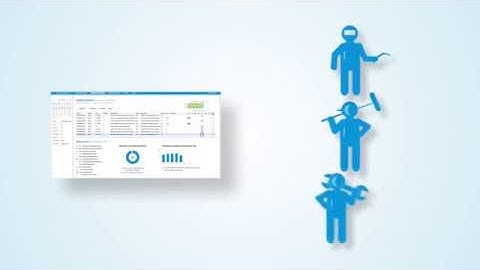 WORK-ORDER SCHEDULING IN A SNAP