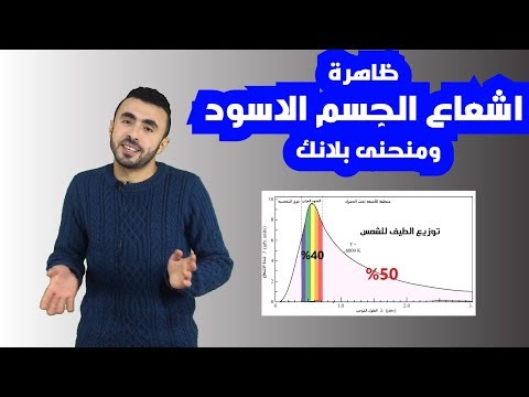 فيديو: ما هي العلاقة بين درجة الحرارة وطول الموجة؟