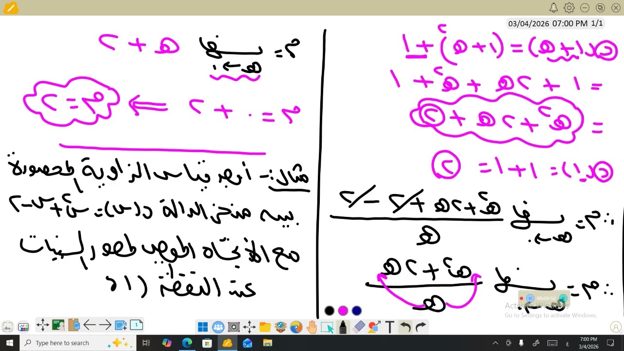 التفسير الهندسي لمعدل التغير