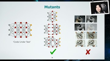 What Are We Really Testing in Mutation Testing for Machine Learning? A Critical Reflection
