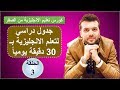 الحلقة3: كورس شامل لتعلم الانجليزية من الصفر: قواعد، مفردات، محادثة واستماع