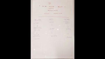 "Kal Tuesday 24 Sep 2024 Option Trading Prediction | 1-Minute Strategy for Winning Trades"